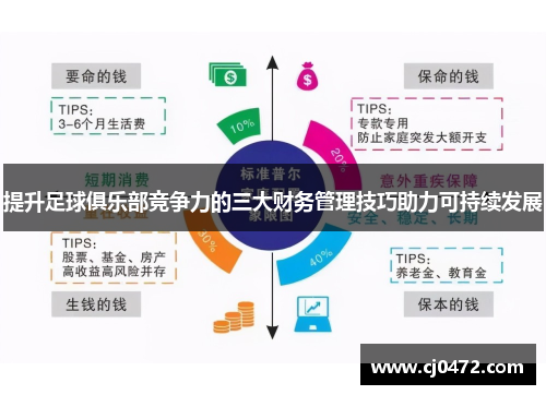 提升足球俱乐部竞争力的三大财务管理技巧助力可持续发展